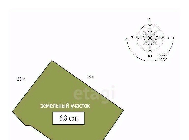 дом г Красноярск р-н Центральный б-р Цветной 8 фото 2