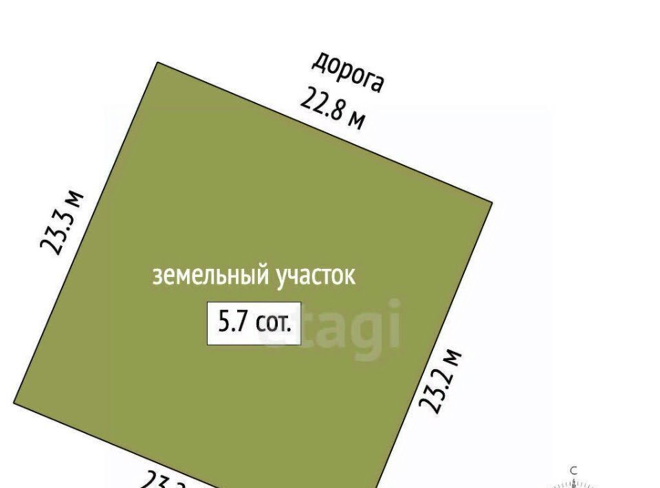 земля г Феодосия Очистные садовые участки, ул. Рябиновая фото 2