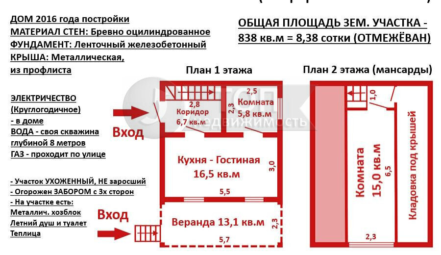 дом г Пенза фото 16