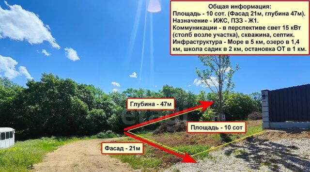 ул Миндальная 20 Анапа муниципальный округ фото