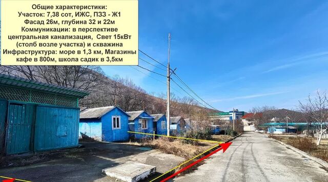 Анапа муниципальный округ фото