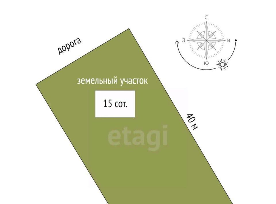 земля г Калуга д Лихун фото 2