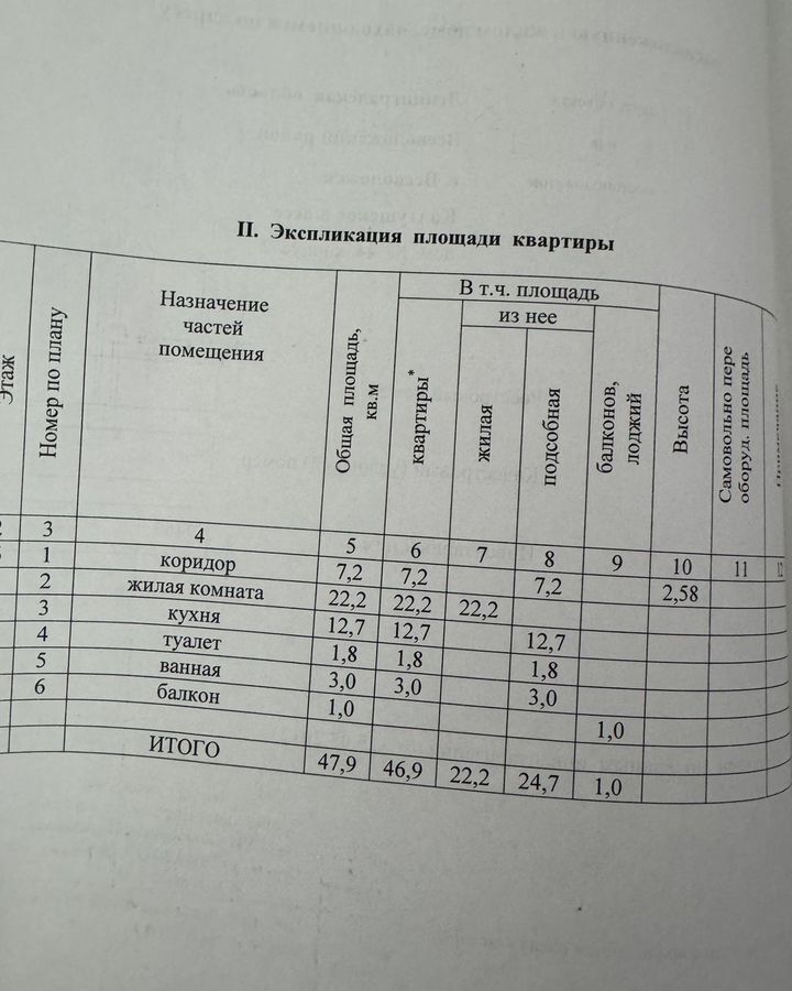 квартира р-н Всеволожский г Всеволожск ш Колтушское 44к/2 ЖК «Всеволожский каскад» Всеволожское городское поселение фото 14
