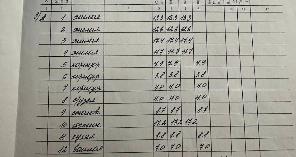 квартира г Белгород Западный ул Буденного 13 Западный округ фото 2