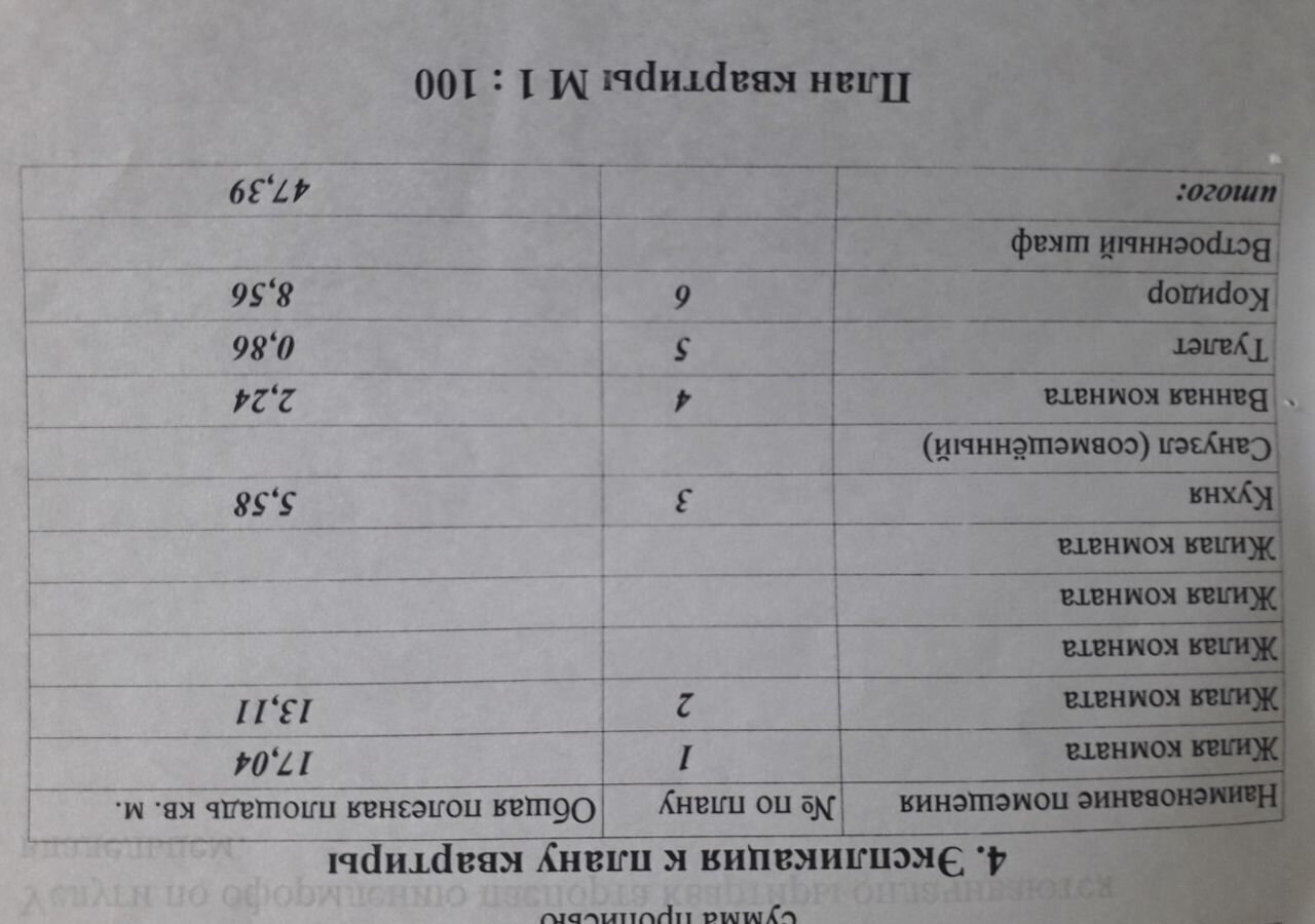 квартира р-н Барабинский г Барабинск ул Максима Горького 18 фото 1