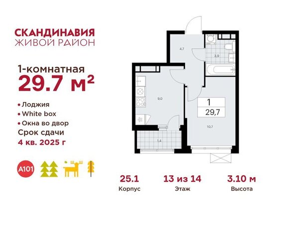 метро Коммунарка ТиНАО Потапово, ЖК Скандинавия фото