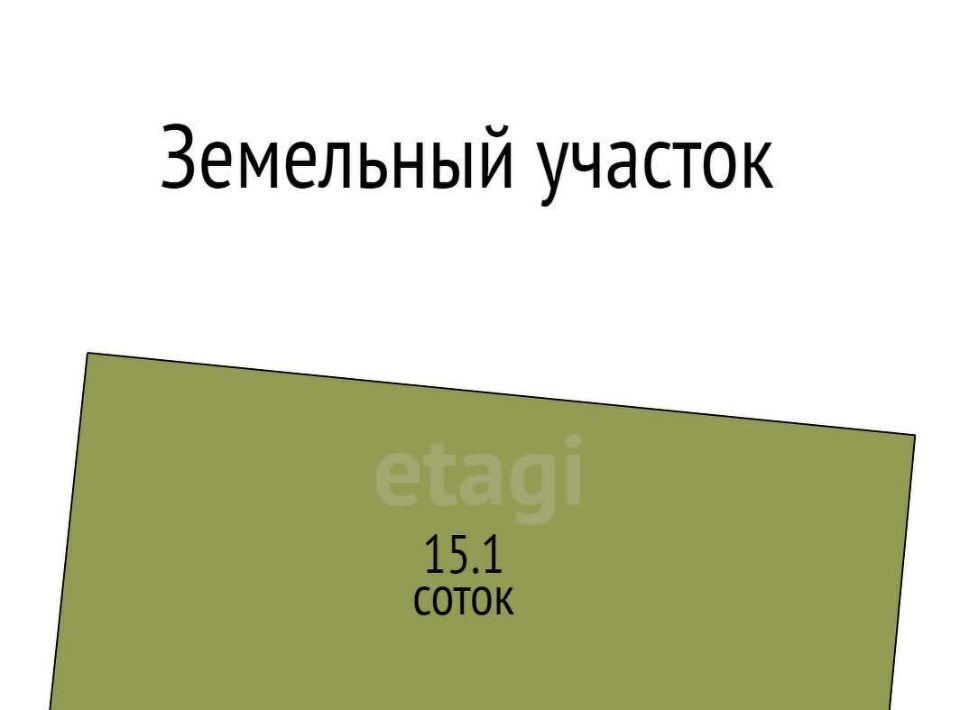 земля г Белгород Восточный ул Григория Лёвина фото 2