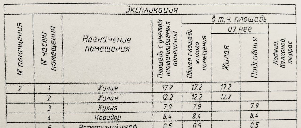квартира г Красногорск ул Ленина 53 Митино фото 39