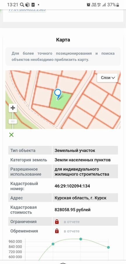земля г Курск р-н Центральный пл Красная фото 2