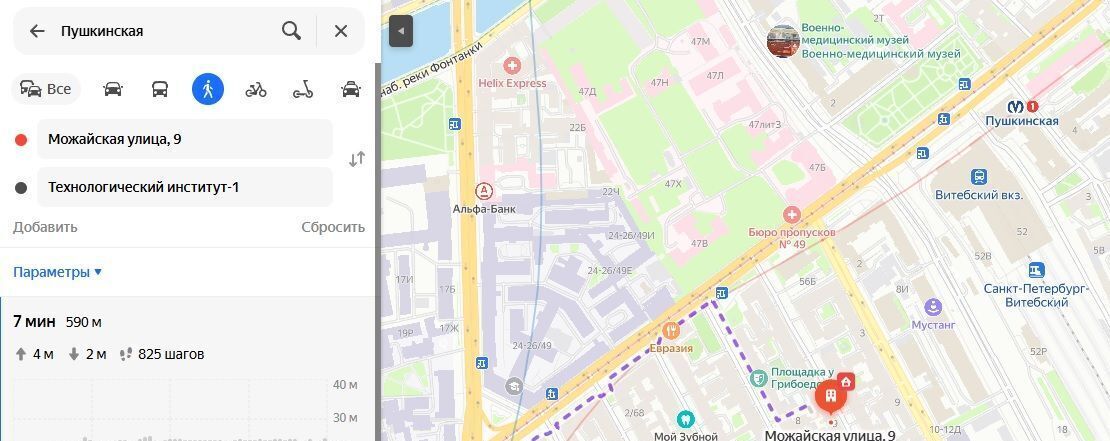 комната г Санкт-Петербург метро Пушкинская ул Можайская 9 фото 3