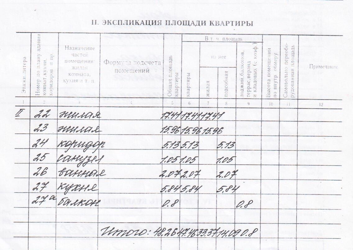 квартира г Белгород Западный ул 5 Августа 14 фото 21
