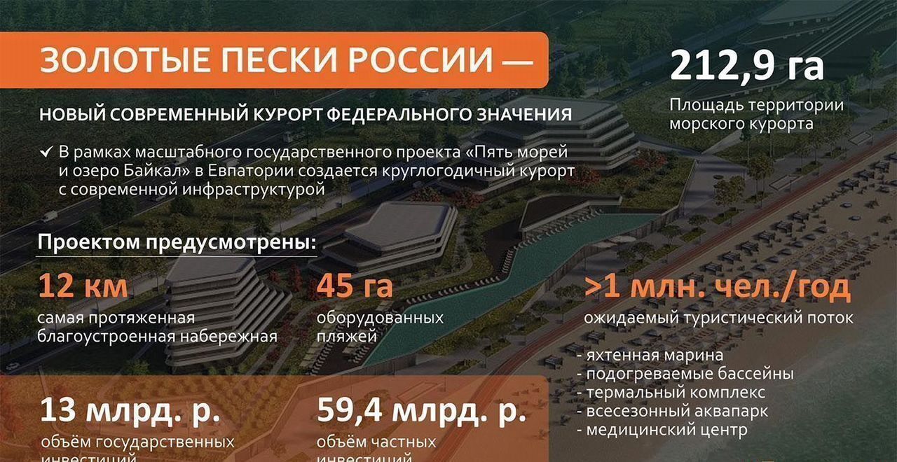 квартира г Евпатория ул Симферопольская 1 фото 16