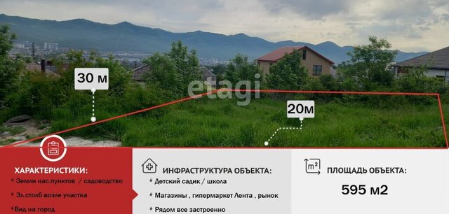 земля снт Золотая осень фото