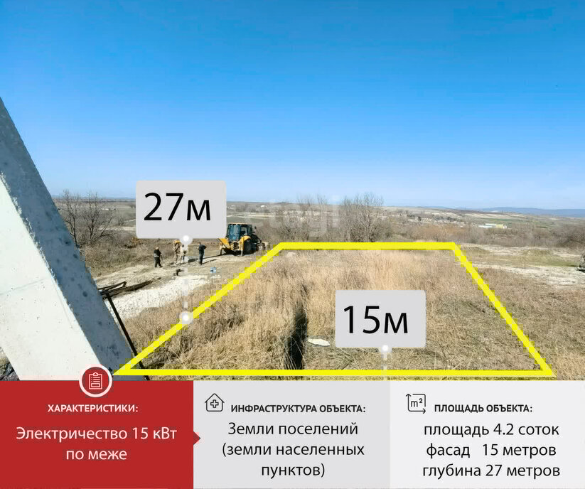 земля г Новороссийск ст-ца Раевская фото 1