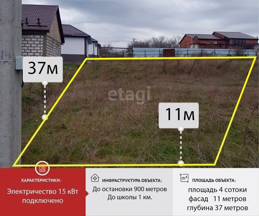 земля г Новороссийск ст-ца Раевская ул Зеленая фото 1