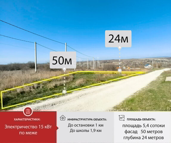 ст-ца Раевская фото