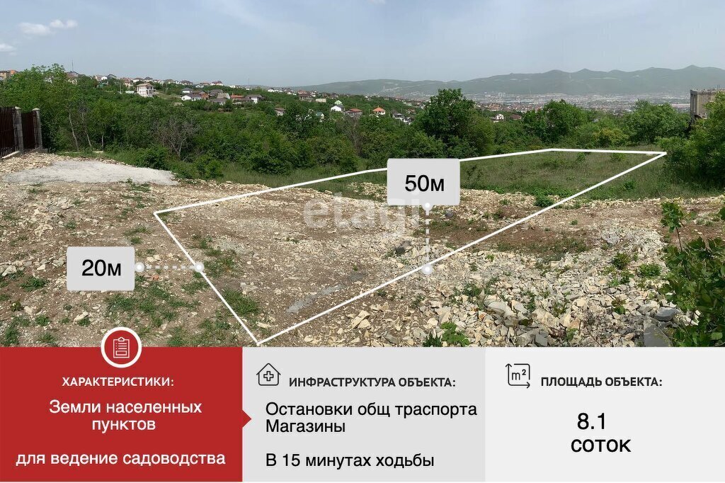 земля г Новороссийск с Борисовка фото 1