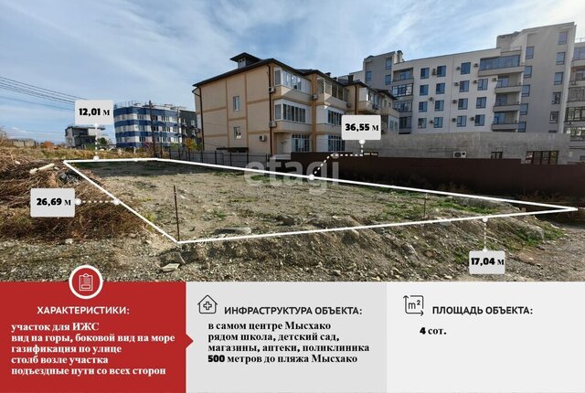 с Мысхако фото
