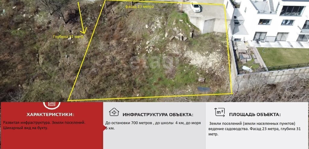 земля г Новороссийск р-н Приморский ТСН Микрорайон Сокол фото 17