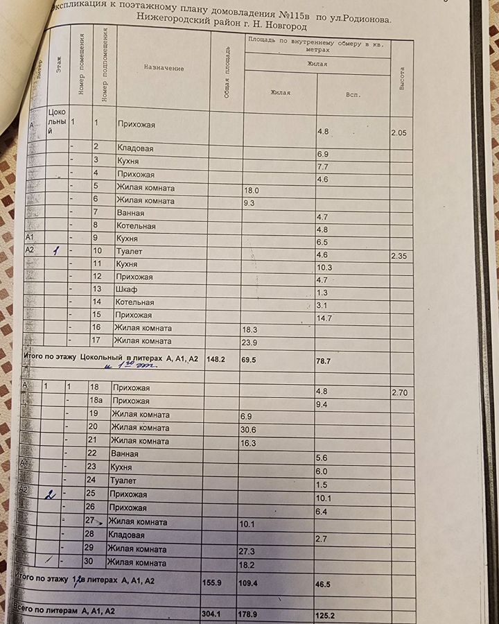 дом г Нижний Новгород Горьковская ул Родионова 115в фото 15