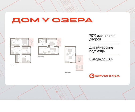 ЖК «Онегин. Дом у озера» фото