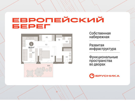 р-н Октябрьский микрорайон «Евроберег» микрорайон Европейский Берег фото