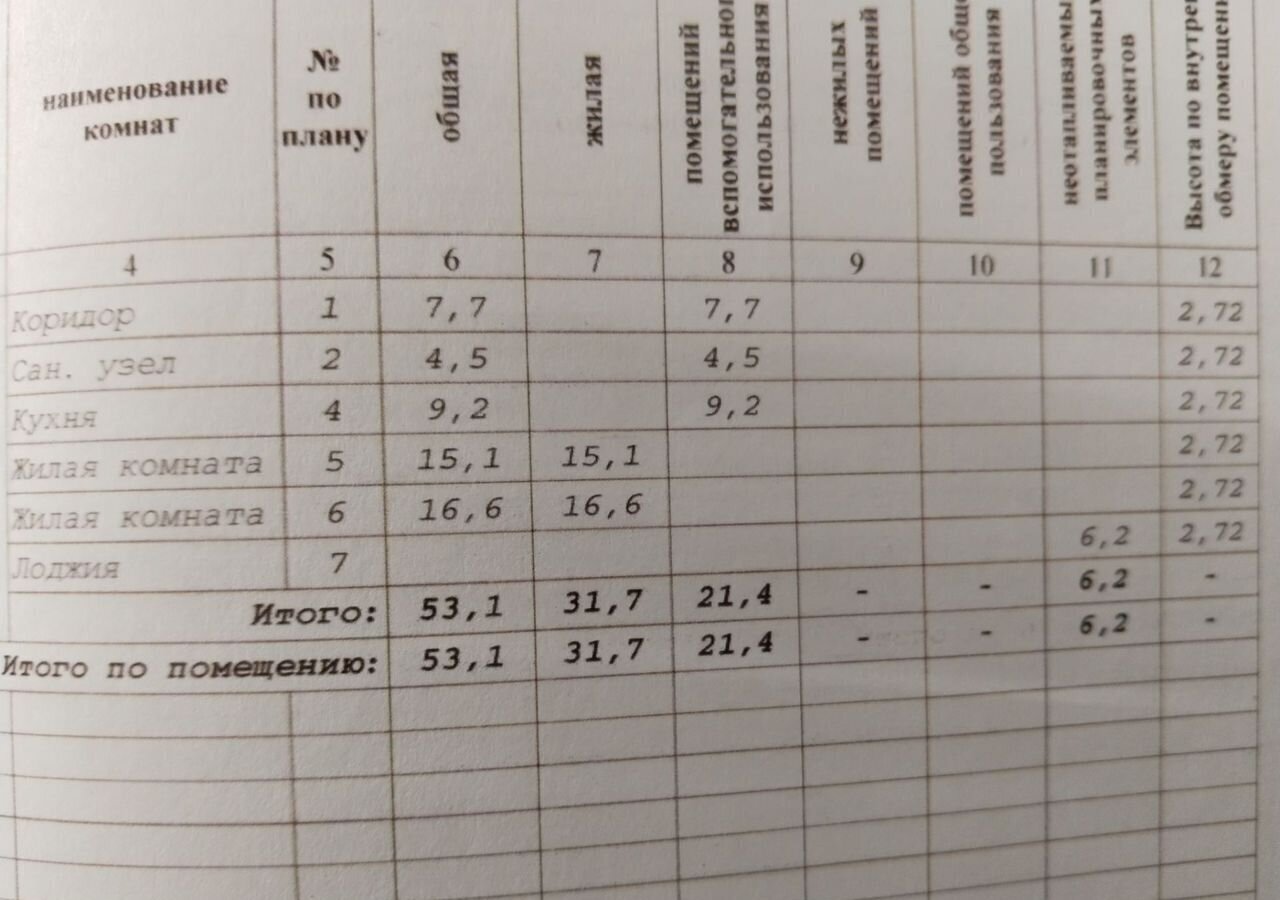 квартира г Новосибирск р-н Ленинский ул Троллейная 14 жилой дом по ул. Троллейная, 14 Площадь Маркса фото 17