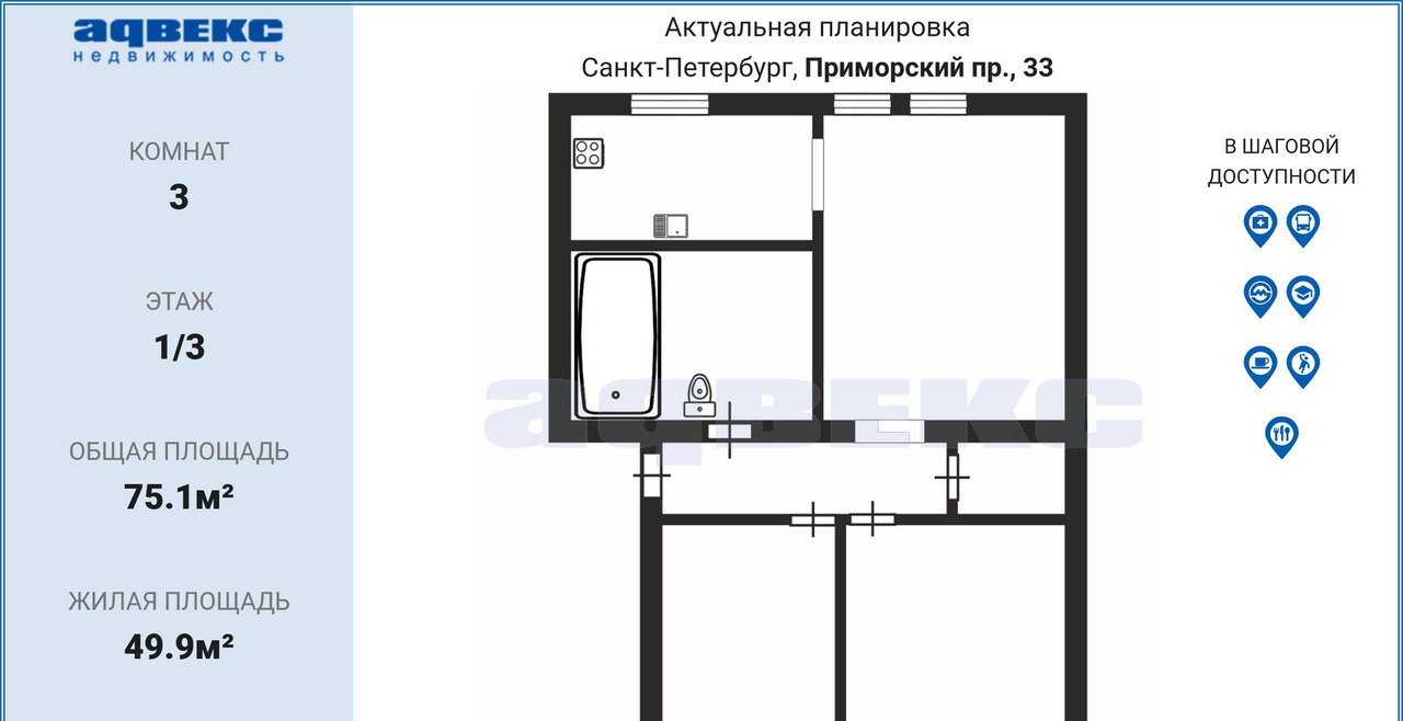 квартира г Санкт-Петербург округ Ланское Черная Речка пер Шишмарёвский 2 пр-кт Приморский фото 2