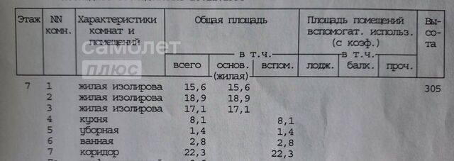 метро Добрынинская ул Люсиновская 53 муниципальный округ Даниловский фото