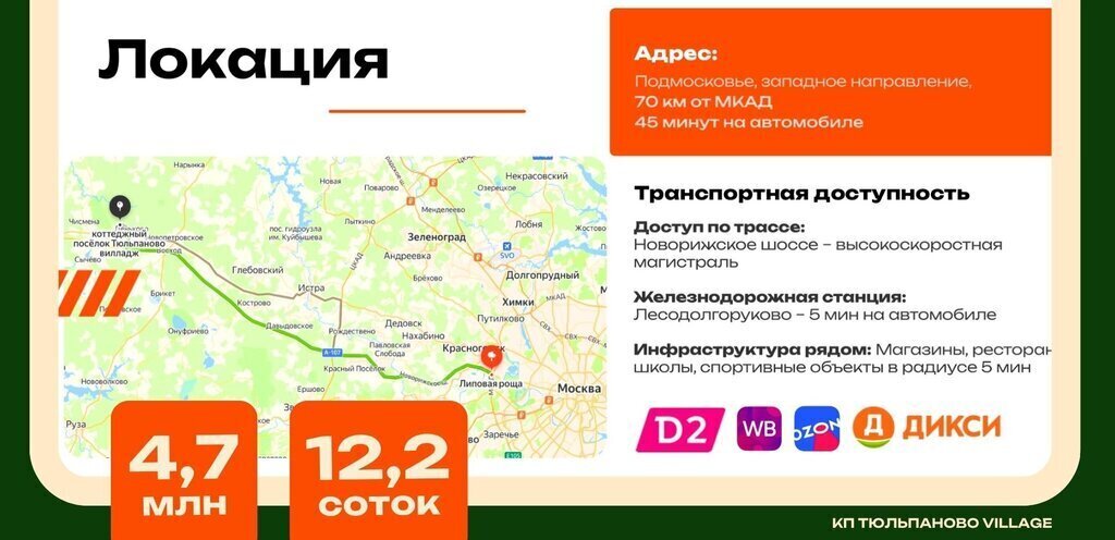 земля г Истра коттеджный посёлок Тюльпаново вилладж, 7 фото 4