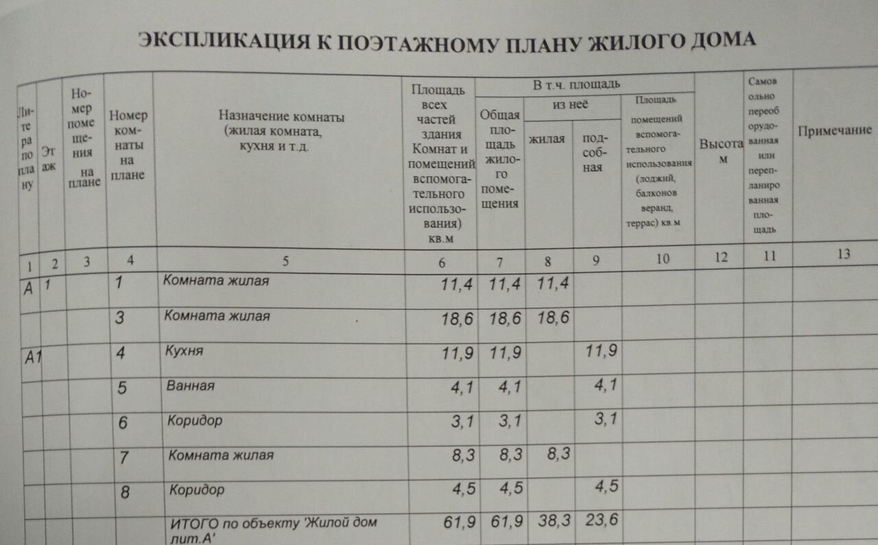 дом г Белгород Западный ул Супруновская 90 фото 3