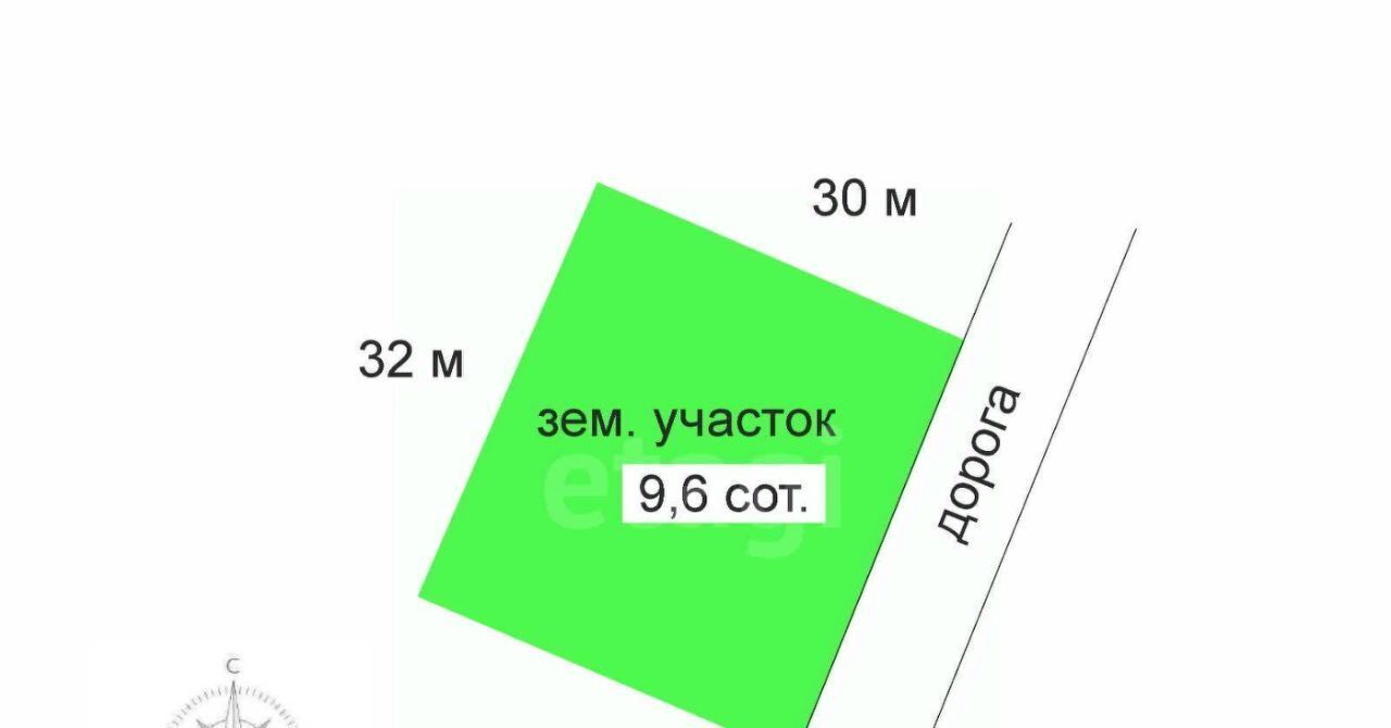 земля г Кострома Судостроитель СНТ, 2/8 фото 2