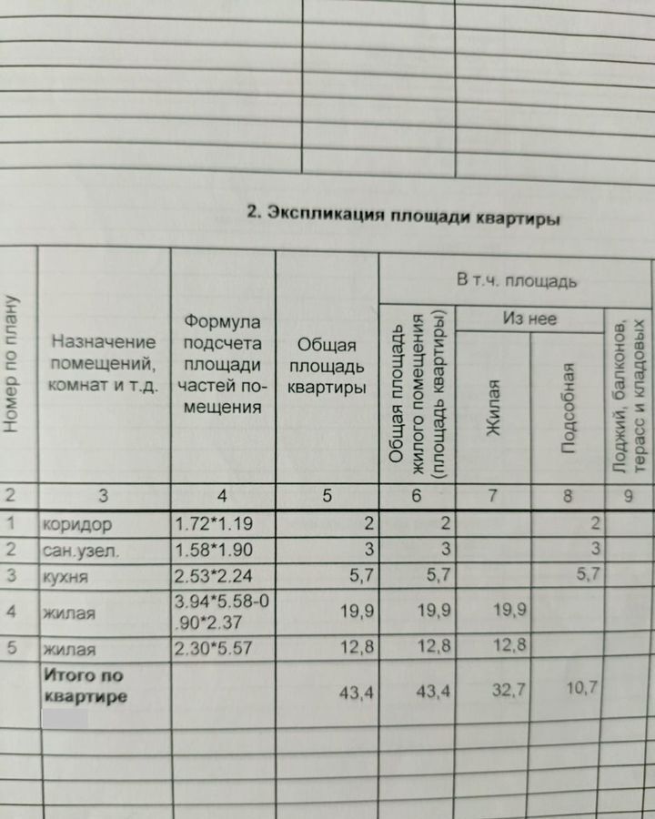 квартира г Стерлитамак Ленинский пр-кт Ленина 57 фото 21