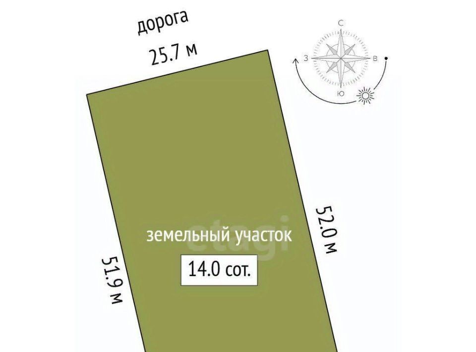 земля г Тобольск Панин Бугор тер., ул. Кедровая, 36 фото 2
