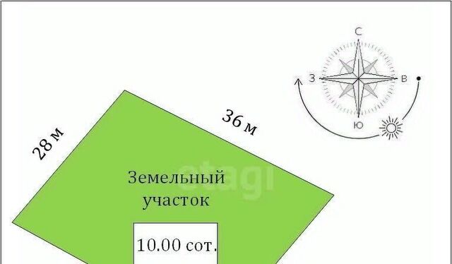 земля с Солнечная долина ул Горная фото