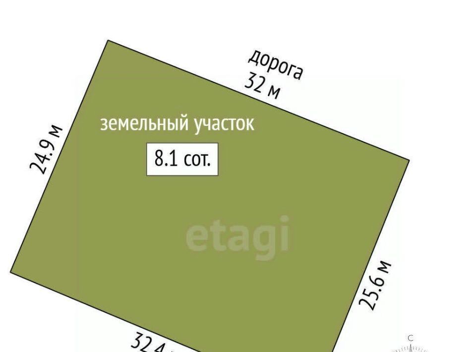земля г Феодосия Очистные садовые участки, ул. Цветочная фото 2
