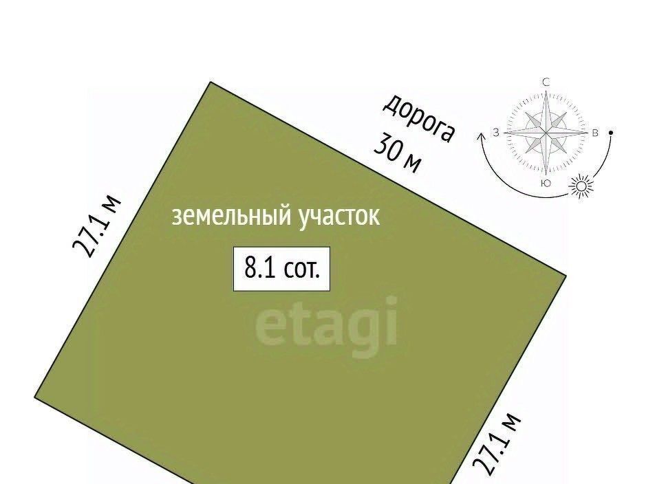 земля г Феодосия пгт Коктебель ул Северянина фото 2