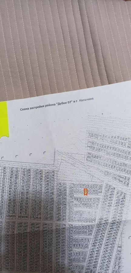 земля г Нальчик Дубки фото 1