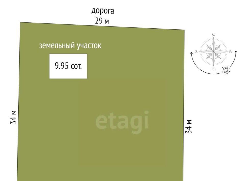 земля г Тюмень снт Светлое фото 2