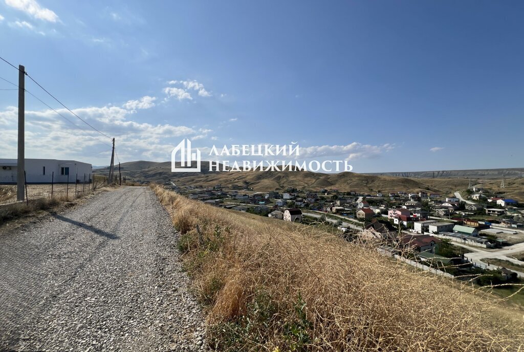 земля г Феодосия пгт Коктебель ул Полевая 47 фото 2
