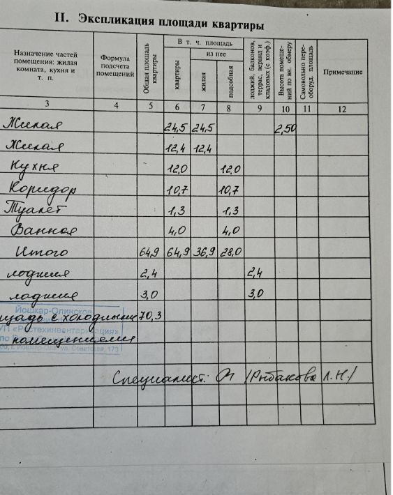 квартира г Йошкар-Ола ул Вавилова 32 фото 37