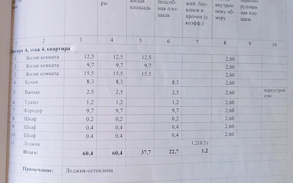 квартира г Волгоград р-н Краснооктябрьский ул им. Германа Титова 64 фото 15