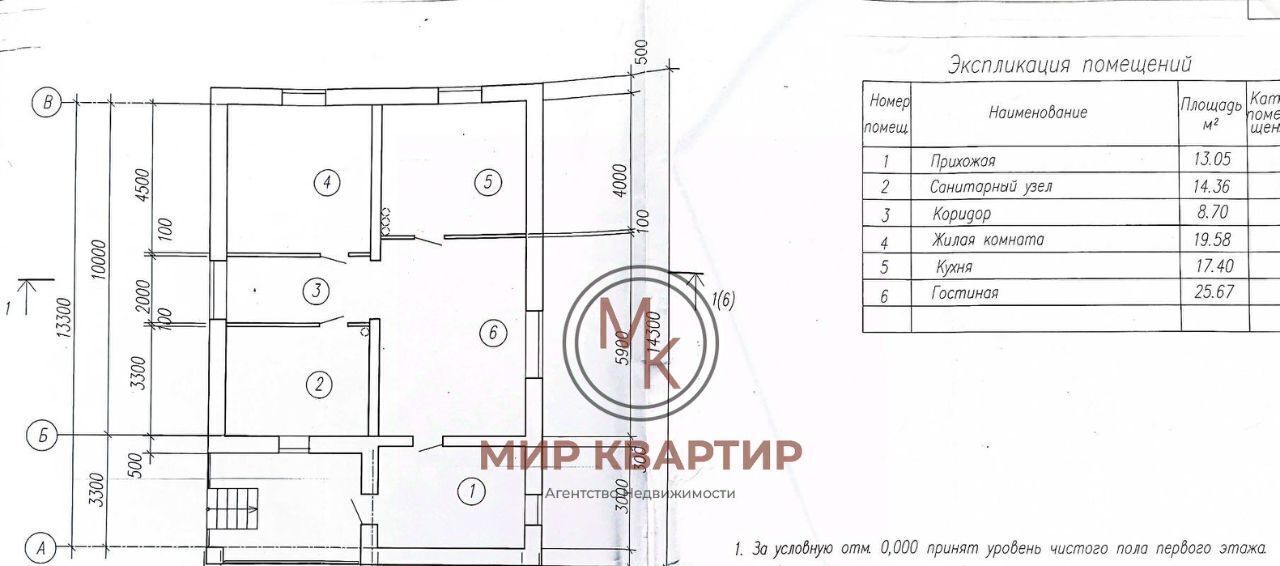 дом р-н Борисоглебский г Борисоглебск ул Тенистая 6 фото 4