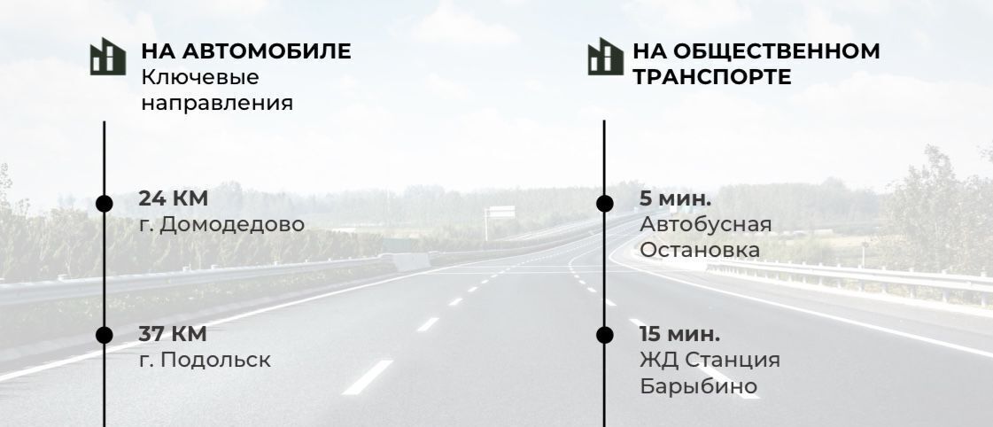 земля г Домодедово д Минаево Династия кп фото 4