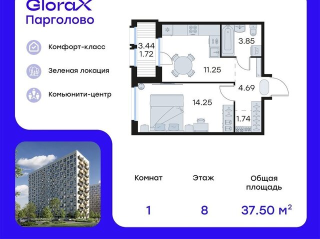 п Парголово ЖК Глоракс Парголово фото