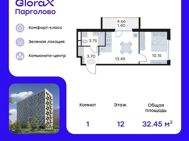п Парголово метро Проспект Просвещения ЖК Глоракс Парголово фото