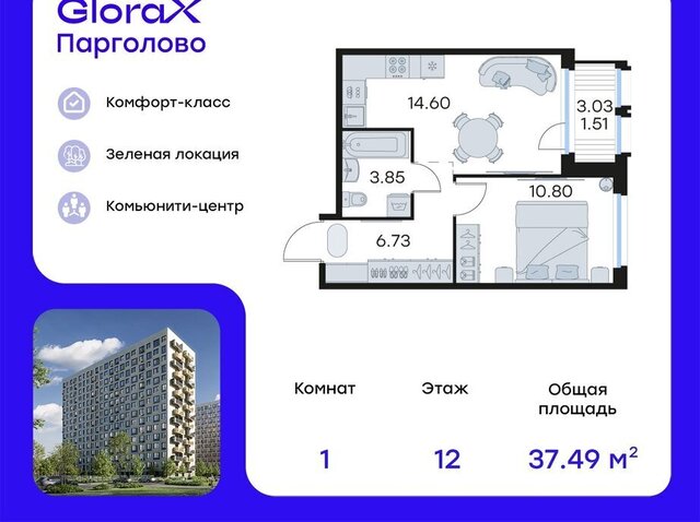 п Парголово метро Проспект Просвещения ЖК Глоракс Парголово фото