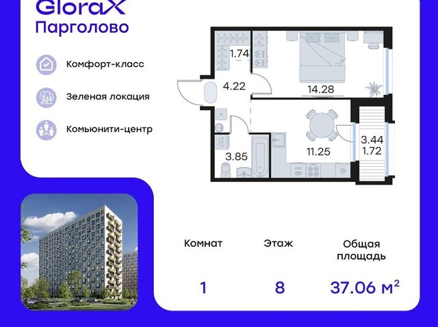 п Парголово ЖК Глоракс Парголово фото