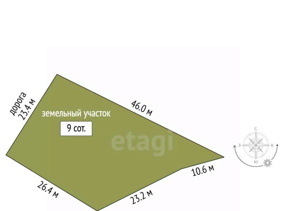 земля г Ялта пгт Виноградное ул Красина фото 2