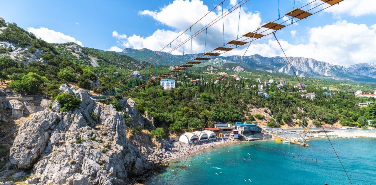 дом г Ялта пгт Симеиз ул Красномаякская 16 фото 33